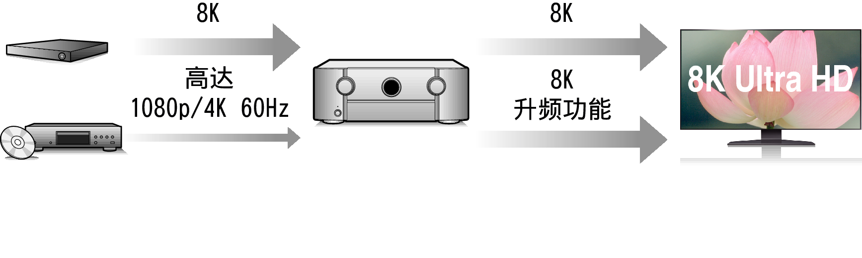 Feature2 S75